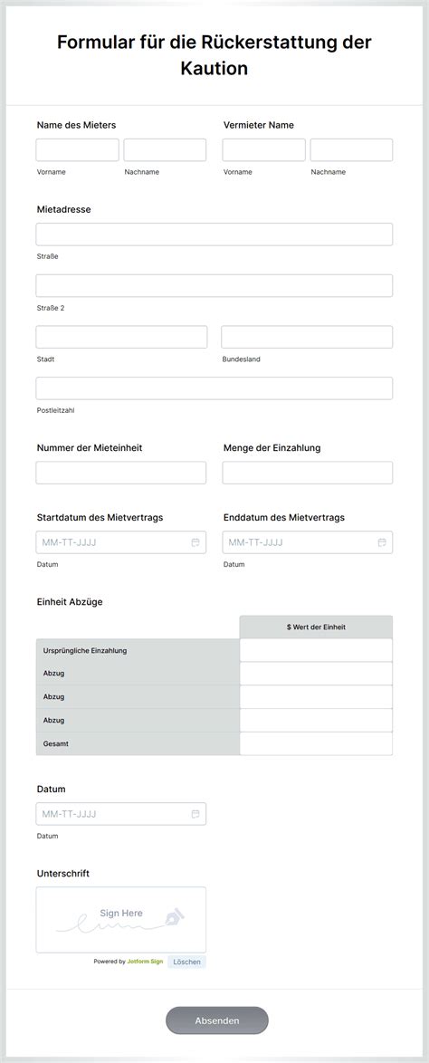 sanifonds rückerstattung|Formulare für die Rückerstattung der Leistungen ab 01.01.2024